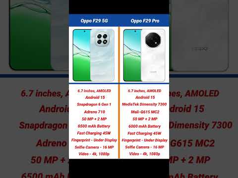 Oppo F29 5G vs Oppo F29 Pro Comparison #shorts #short #oppof29 #oppof29pro
