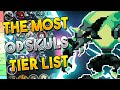 BRUTALLY Rating Every SKUL In The 1.7.4 PATCH | Skul The Hero Slayer Tier List (Guide)