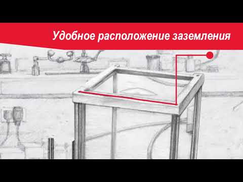 Видео на YouTube