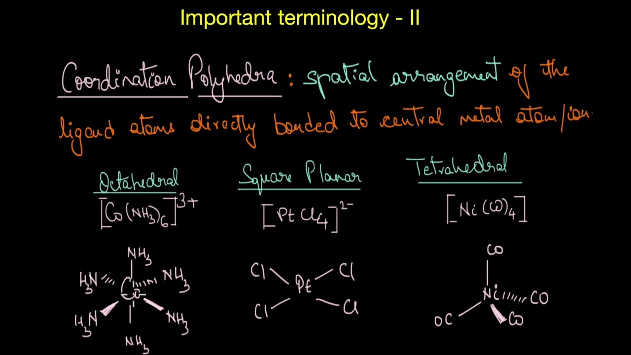 Important terminology - II | Coordination Compounds | Chemistry | Khan Academy