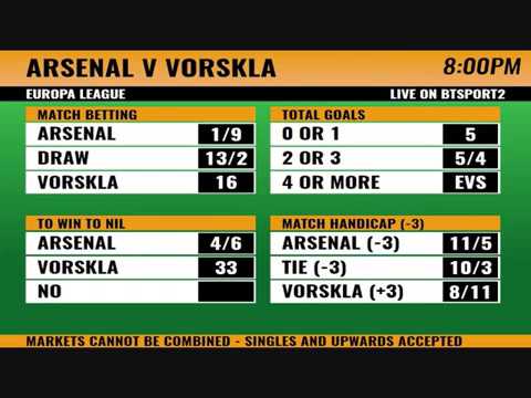 Arsenal v Vorskla