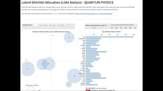 arXiv.org Explorer