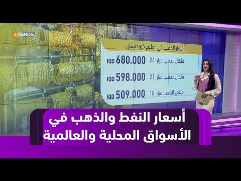 فيديو | أسعار النفط والذهب في الأسواق المحلية والعالمية