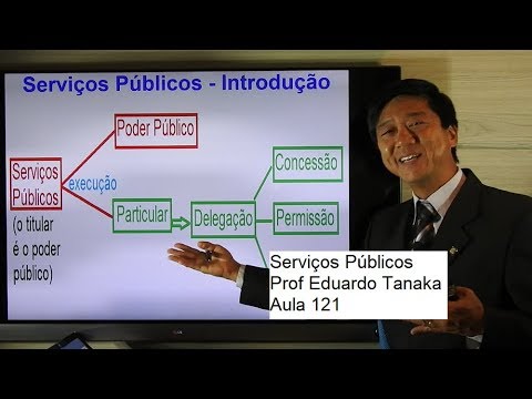 Public Services - Concept - Administrative Law - Class 121 - Prof. Eduardo Tanaka