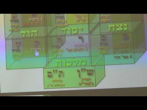 'אטבח ד