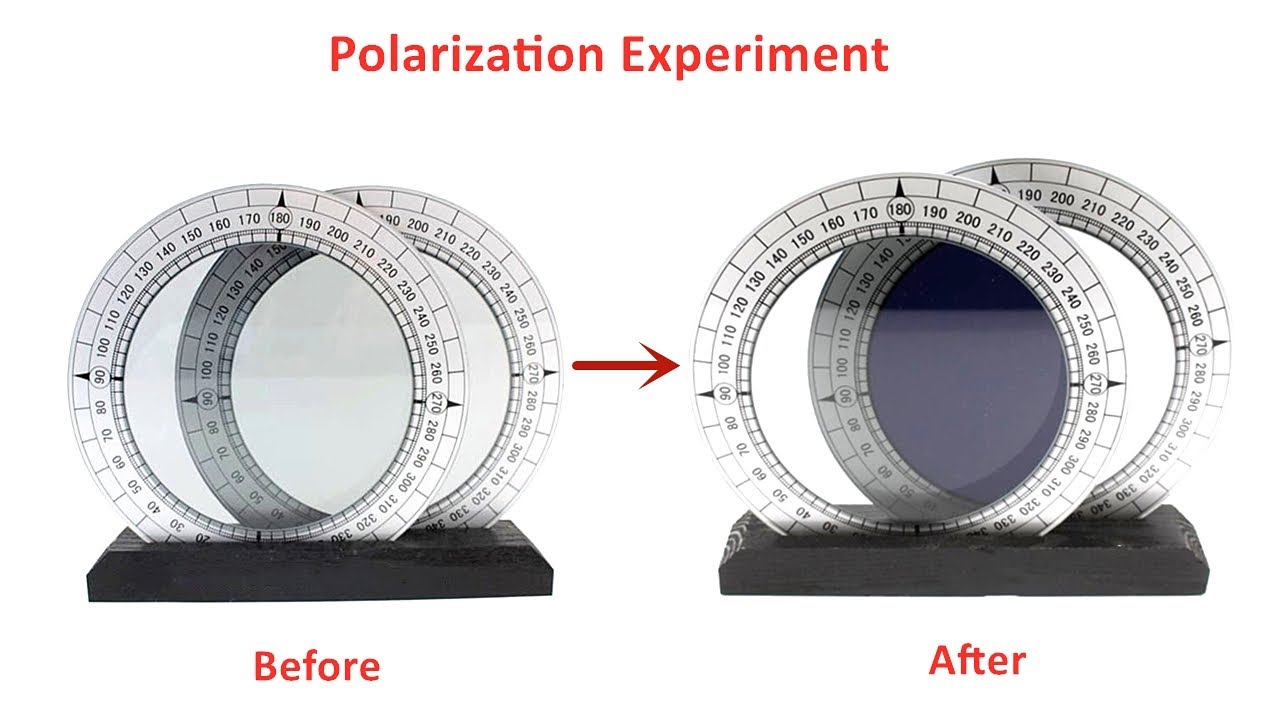 Polarization Experiment Set Polarizer Demonstration Lab Optical Teaching Equipment