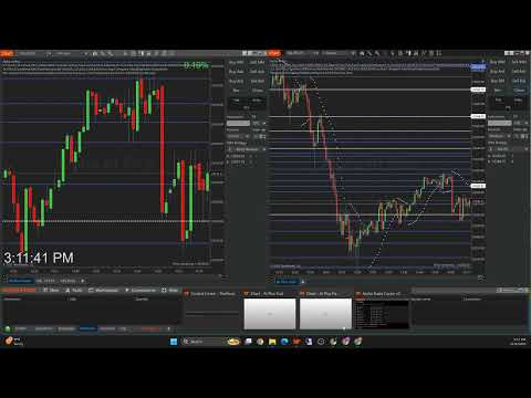 The Most Powerful Trade Copier Ever Built Copy Entry + Your Own ATM Strategy