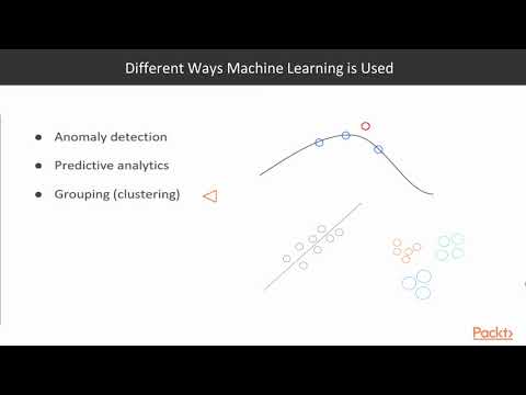 Learning ElasticSearch 6 The Course Overview |packtpub com