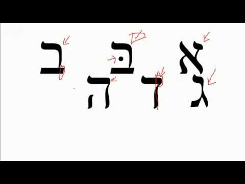 Aula de Hebraico - Modulo 01 - Aula 01 - Revisão