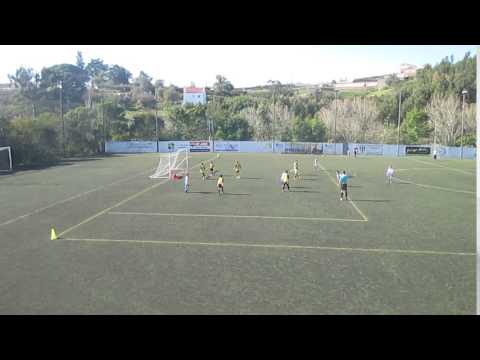Finalização