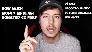 HOW MUCH MONEY MRBEAST DONATED SO FAR?