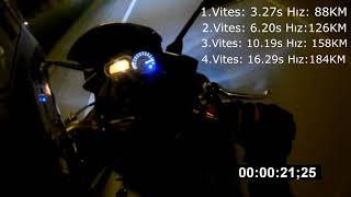 Yamaha XJ6 Diversion F Video
