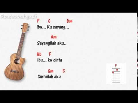 Rindu Ibu-tegar__kunci gitar ukulele..#5