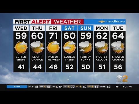 First Alert Forecast: CBS2 4/19 Evening Weather at 6PM