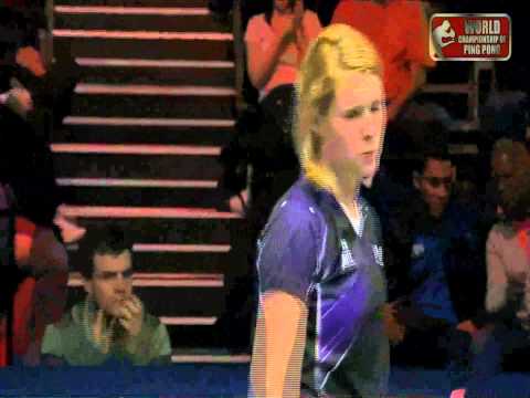 World Championship of Ping Pong