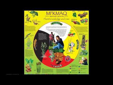 O Canada  Mi'kmaq Version