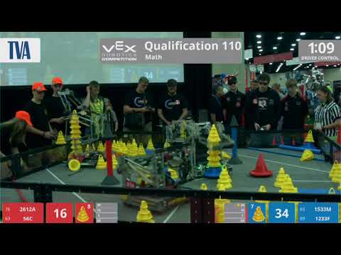 2018 VRC Math Q110 - 2612A 56C vs 1533M 1233F - 65 to 116