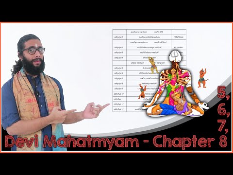 Adhyaya 5,6,7,8 -  Slaying Dhumralochana, Chanda, Munda, Raktabija - #DurgaSaptashati Series - Day7