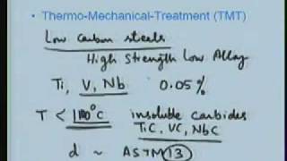 Lecture - 30 Plastic Deformation