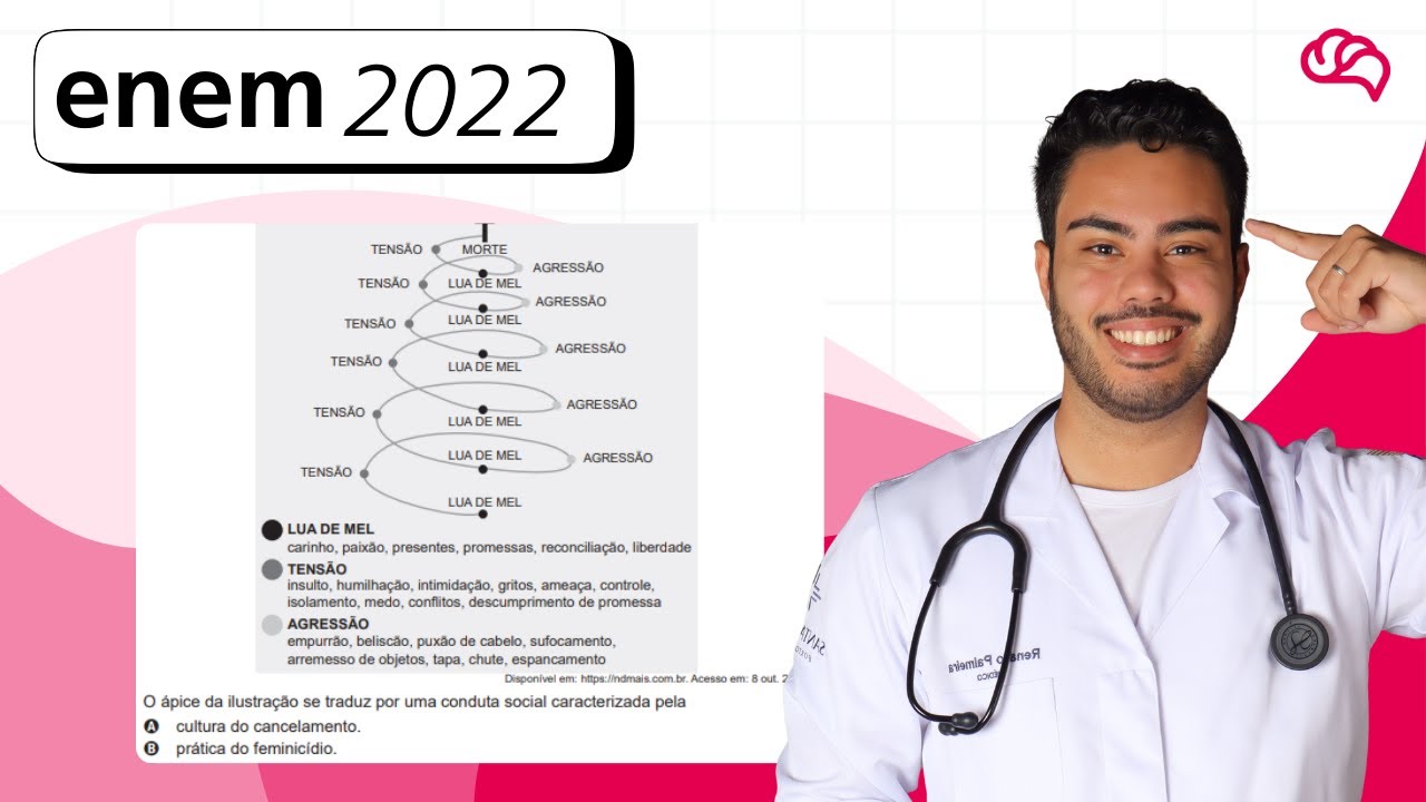 Resolução em Vídeo — Questão 65 ENEM 2022