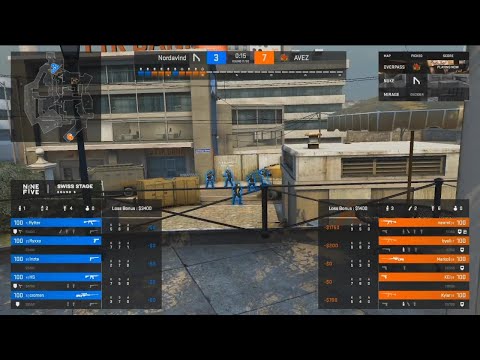 AVEZ vs Nordavind ! Nine to five