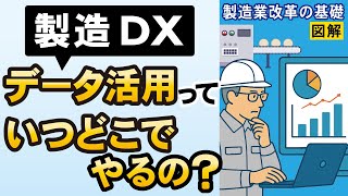 シュークリーム工場で考える、製造業データ活用の基礎と実践ポイント【製造業改革の基礎知識】
