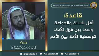 صورة قاعدة: أهل السنة والجماعة وسط بين فرق الأمة، كوسطية الأمة بين الأمم