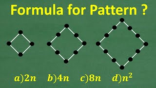 What’s a formula that describes the pattern?