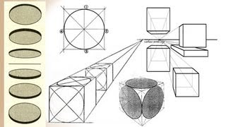 Правила перспективы в рисовании простым карандашом - Видео онлайн