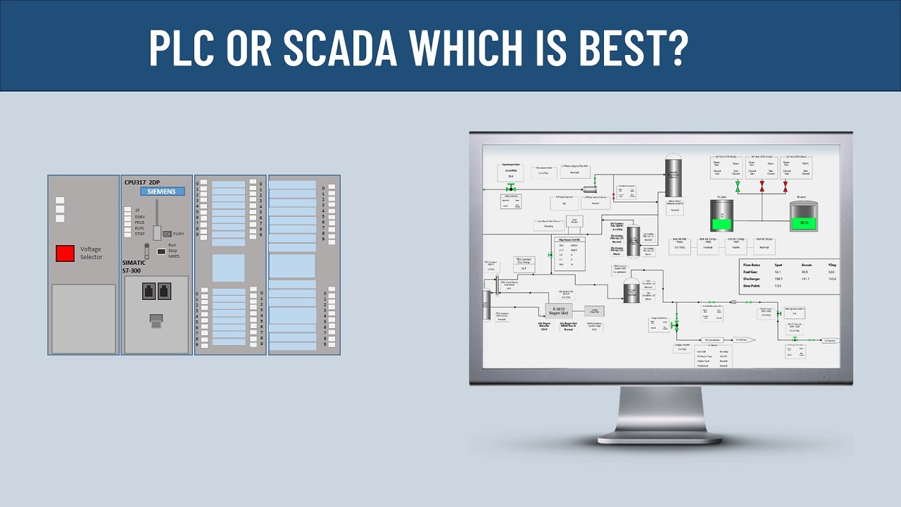PLC or SCADA | Which one is better?