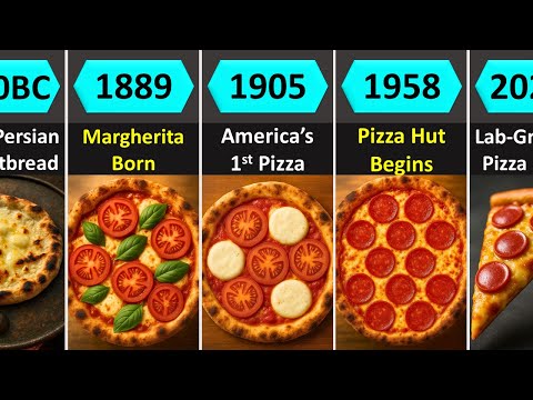 How PIZZA Took Over the World | Evolution of Pizza