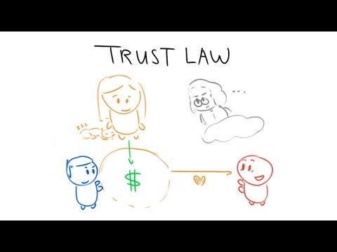 Trust Law in 4 Minutes