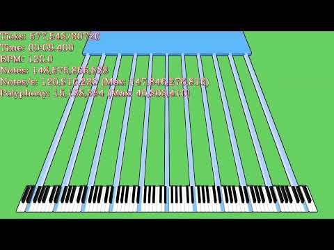[Black MIDI] Paprika's 2.6 Trillion Lag Tester