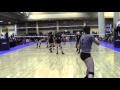 Adriana Leon (#2) -Zona VBC Tucson AZ (Class of 2017) Libero 