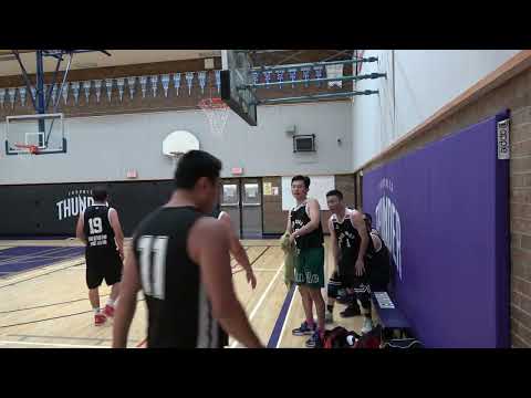 Shanghai Sharks (45) tier 18 - 2023 SUMMER Red Win (47) - tcbl sunday