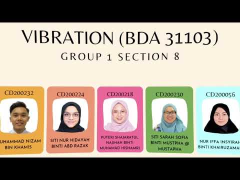 Validation Method By Using Freemat Group 1 Section 8  Session 2022/2023