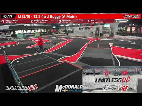 Saturday Club Racing!!!