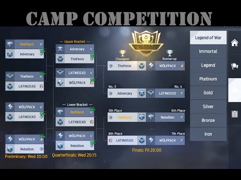 Undawn Camp Competition (latest)