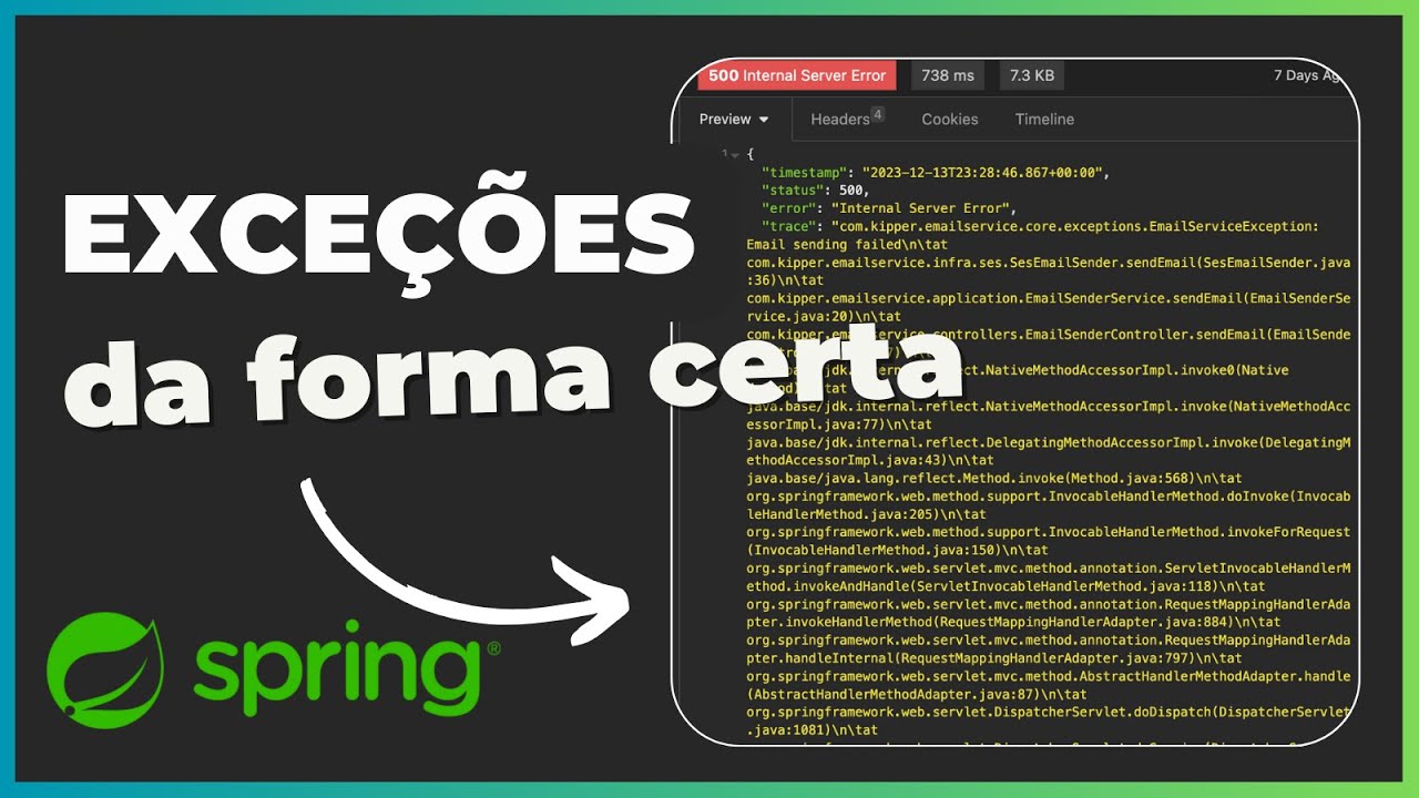 COMO TRATAR EXCEÇÕES NO JAVA SPRING