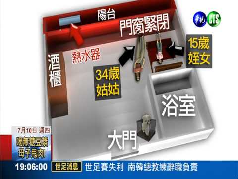 一氧化碳中毒 姑姪陳屍出租套房