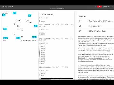 WRUS Automated Weekly Test - 10/8/2022