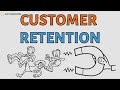 How to increase customer retention? Customer Retention