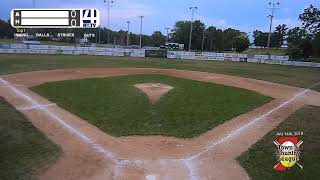 Town and Country 8U District 1 Rochester Tournament
