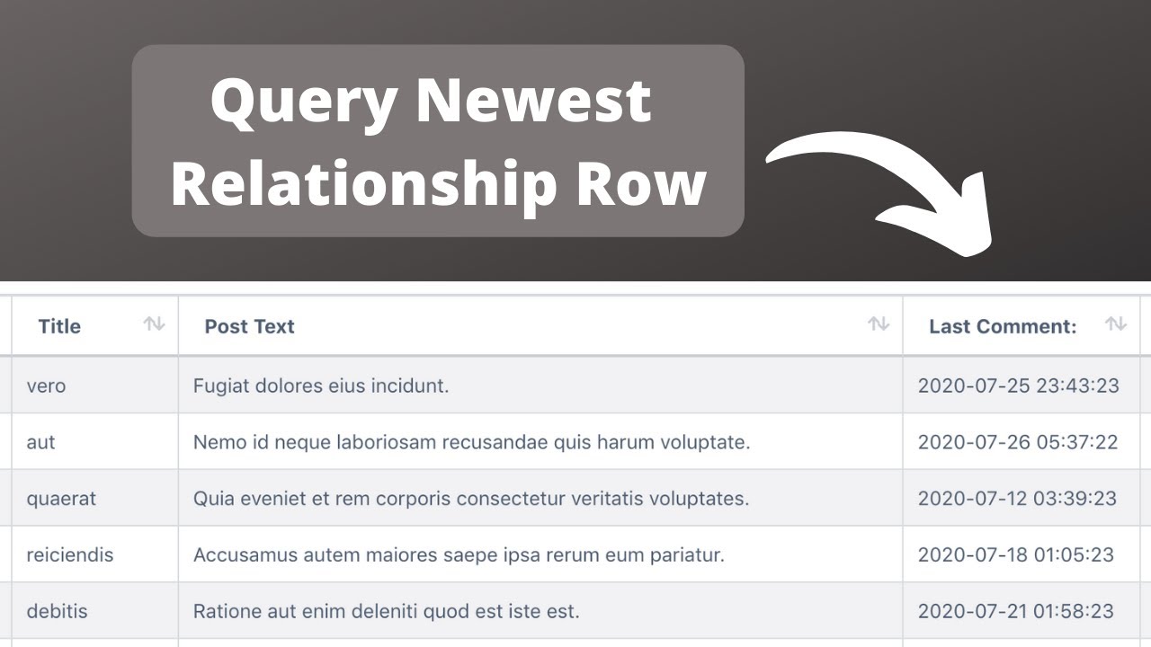 Eloquent Query Last Related Row: Subquery or Relationship?