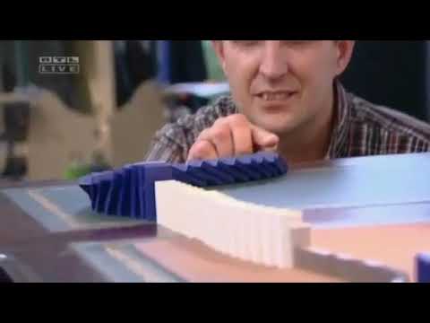 Domino Day 2008 (Deutsch) (Komplette Sendung)