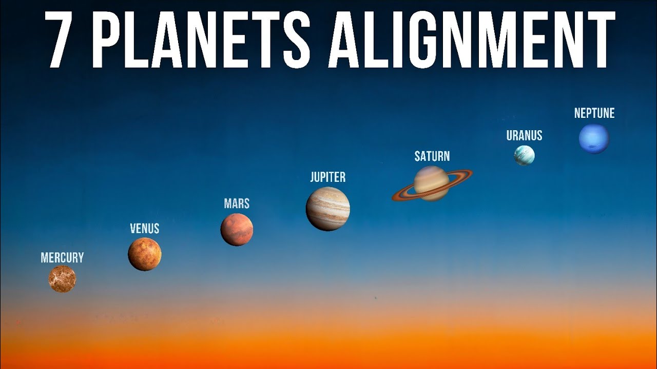 7 Rare Astronomical Events You’ll Regret Missing In 2025