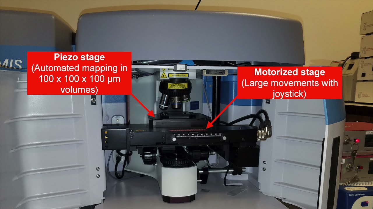 How to use the Horiba LabRAM Aramis Raman Microscope at the Molecular Foundry