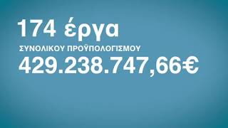Περιφέρεια Δυτικής Ελλάδας: 12 μήνες έργο!