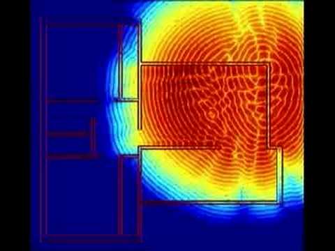 Electromagnetic Propagation - Indoor Environment (FDTD)