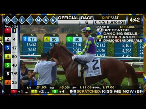 Spectator wins Sorrento Stakes (Grade II) Race 6 at Del Mar 08/05/2017